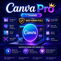 Ảnh thu nhỏ Canva Pro